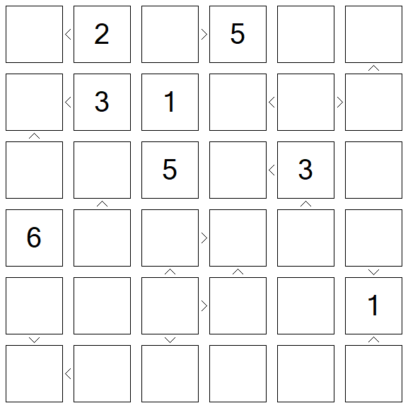 Futoshiki - Difícil