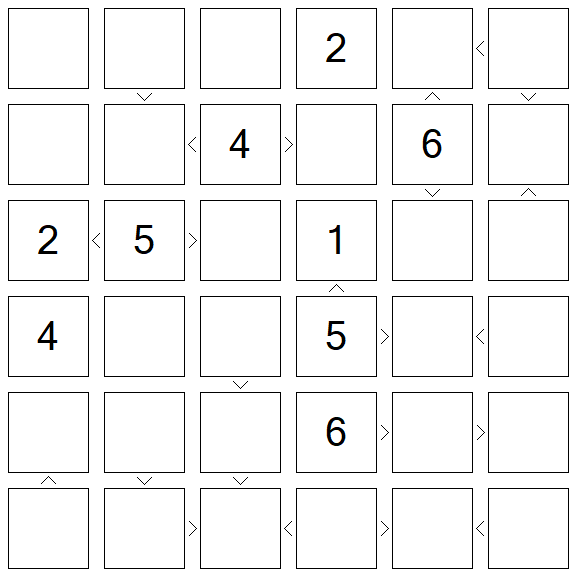 Futoshiki - Difícil