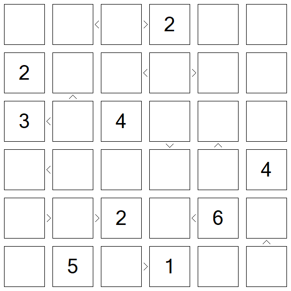 Futoshiki - Difícil