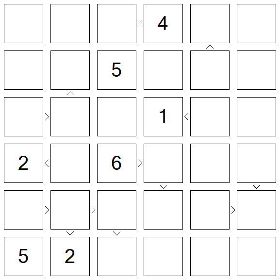 Futoshiki - Difícil