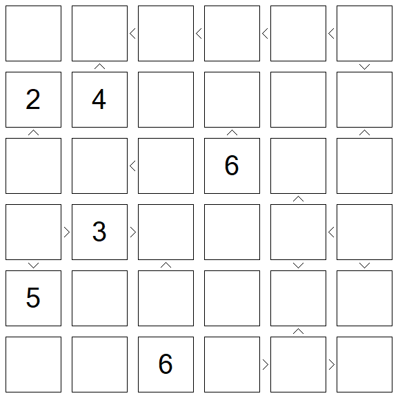 Futoshiki - Difícil