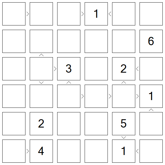 Futoshiki - Difícil