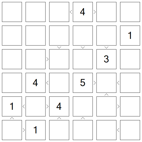 Futoshiki - Difícil