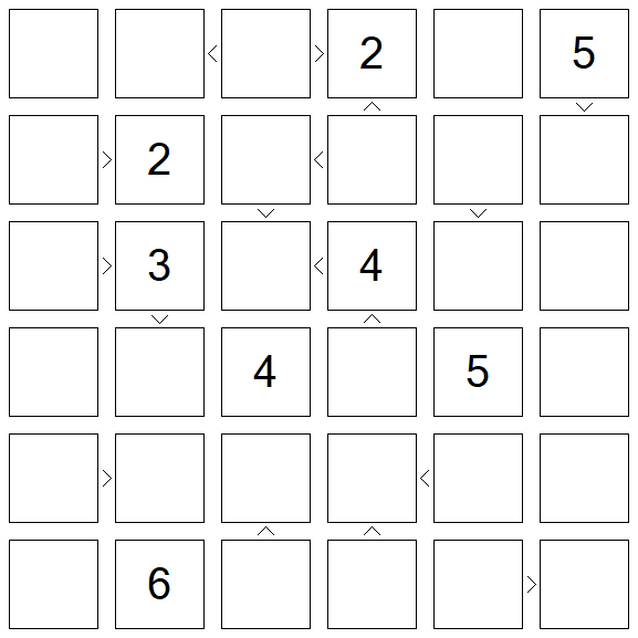 Futoshiki - Difícil