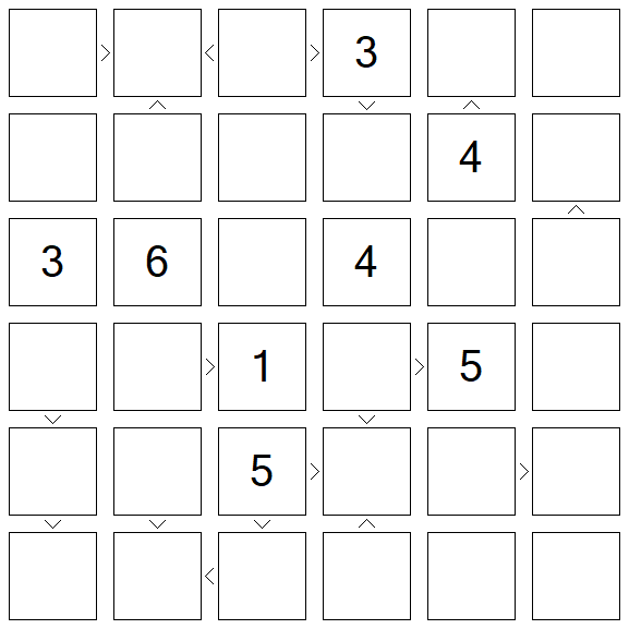 Futoshiki - Difícil