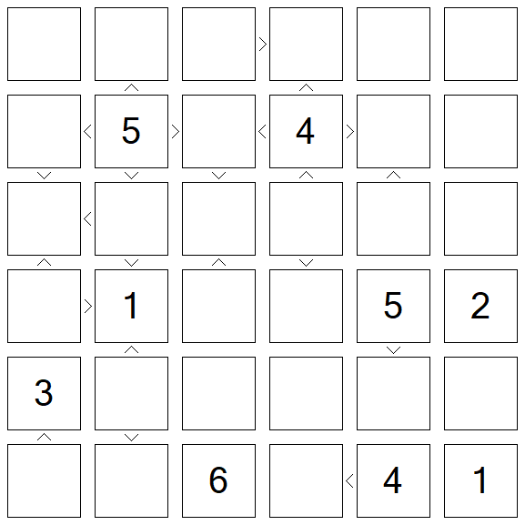 Futoshiki - Difícil