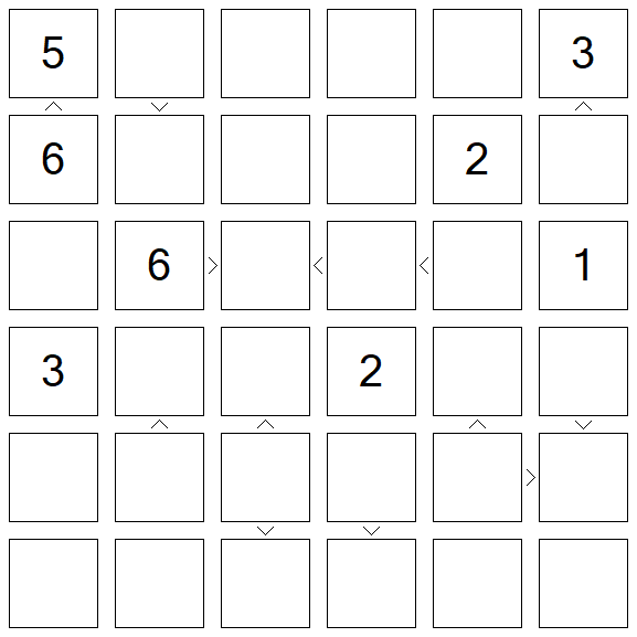 Futoshiki - Difícil