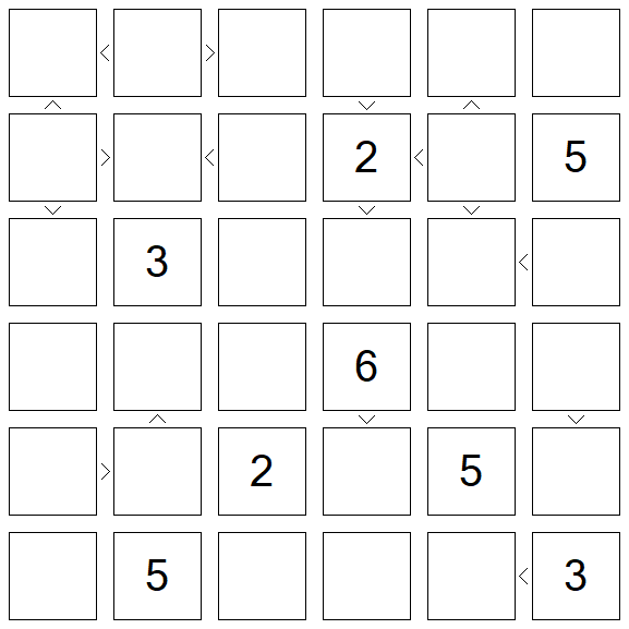 Futoshiki - Difícil
