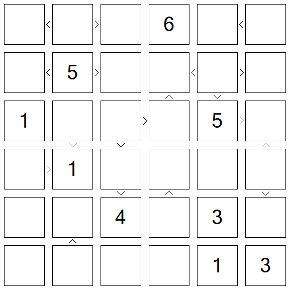 Futoshiki - Difícil