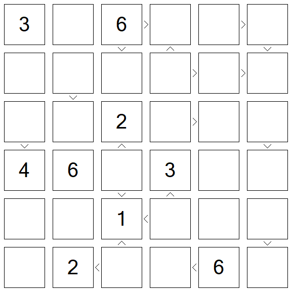 Futoshiki - Difícil