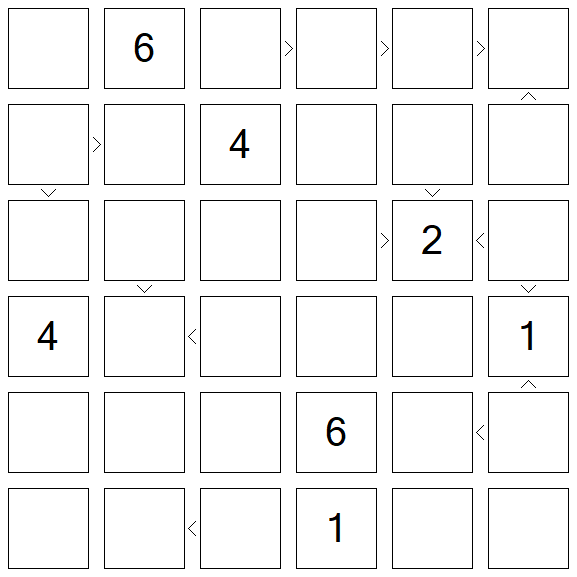 Futoshiki - Difícil