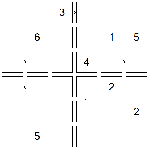 Futoshiki - Difícil
