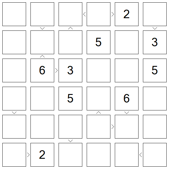 Futoshiki - Difícil