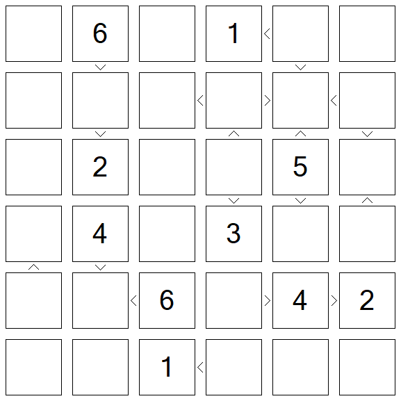 Futoshiki - Difícil