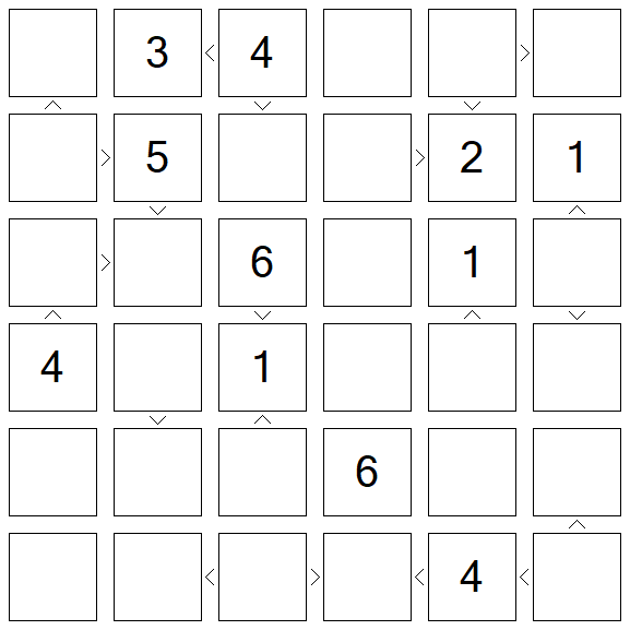 Futoshiki - Difícil