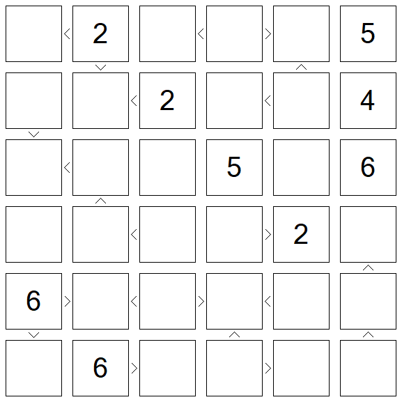 Futoshiki - Difícil