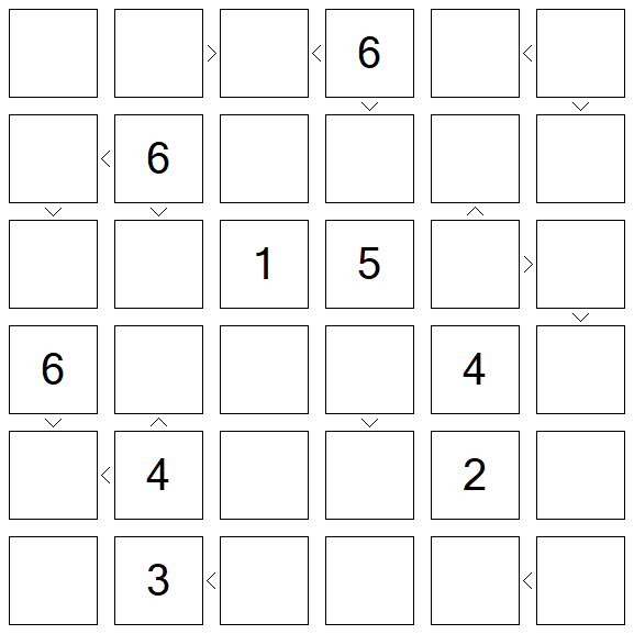 Futoshiki - Difícil