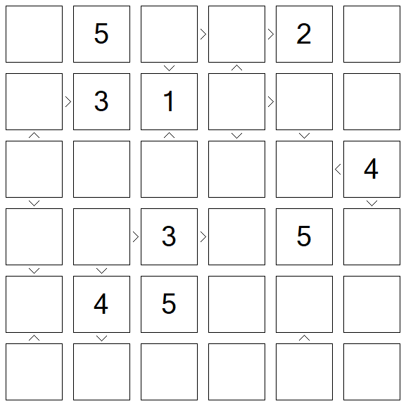 Futoshiki - Difícil