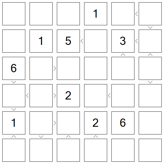 Futoshiki - Difícil