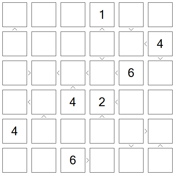 Futoshiki - Difícil