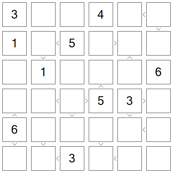 Futoshiki - Difícil