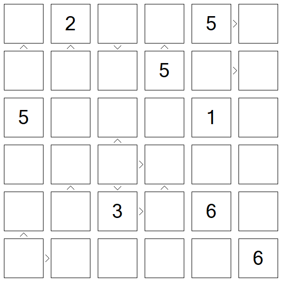 Futoshiki - Difícil