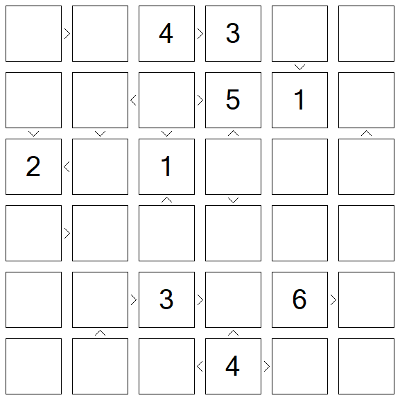 Futoshiki - Difícil