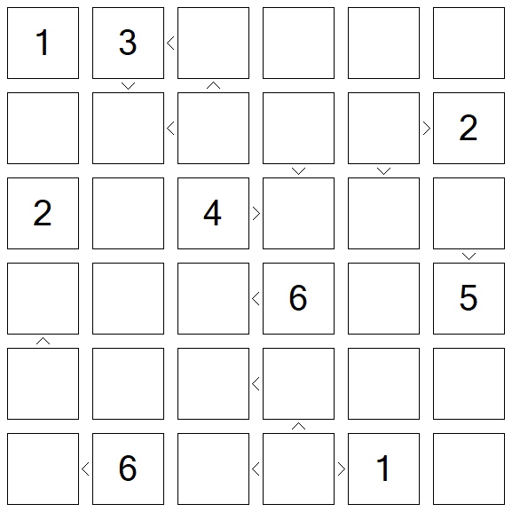 Futoshiki - Difícil