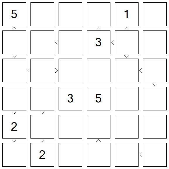 Futoshiki - Difícil