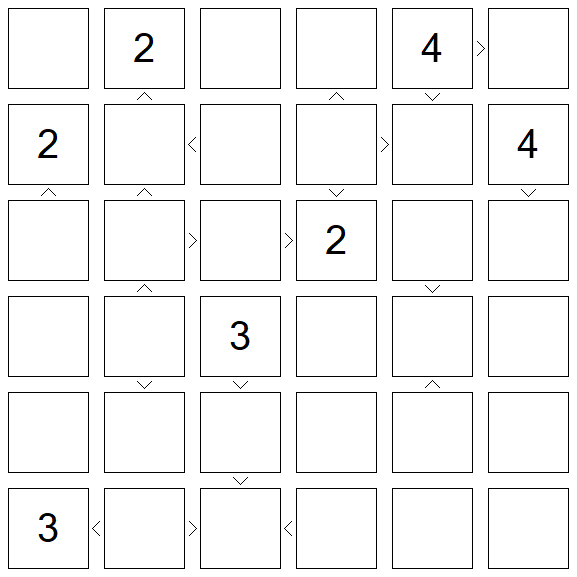 Futoshiki - Difícil