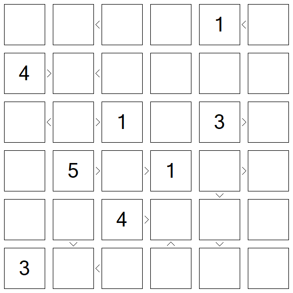Futoshiki - Difícil