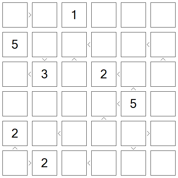 Futoshiki - Difícil