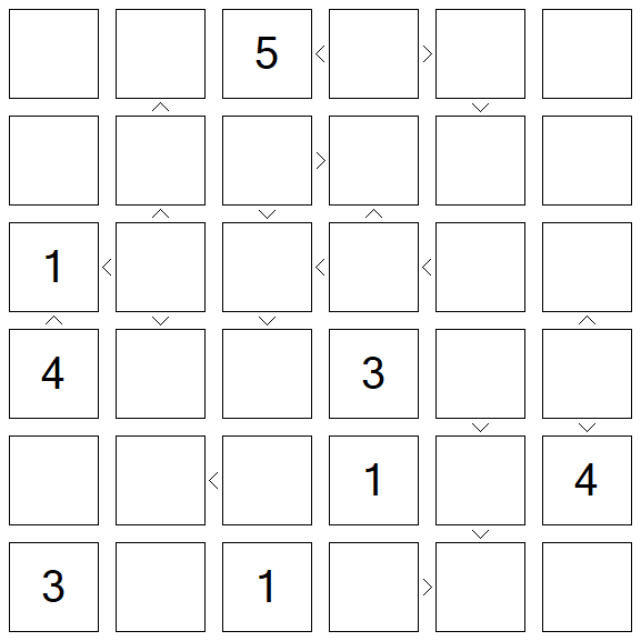 Futoshiki - Difícil