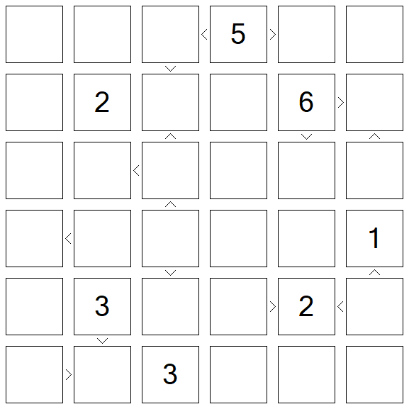 Futoshiki - Difícil