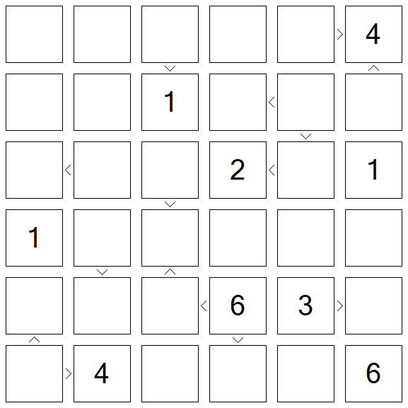 Futoshiki - Difícil
