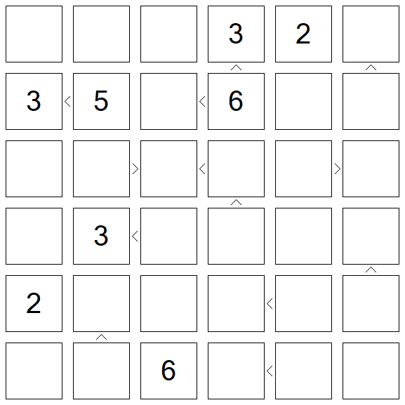 Futoshiki - Difícil