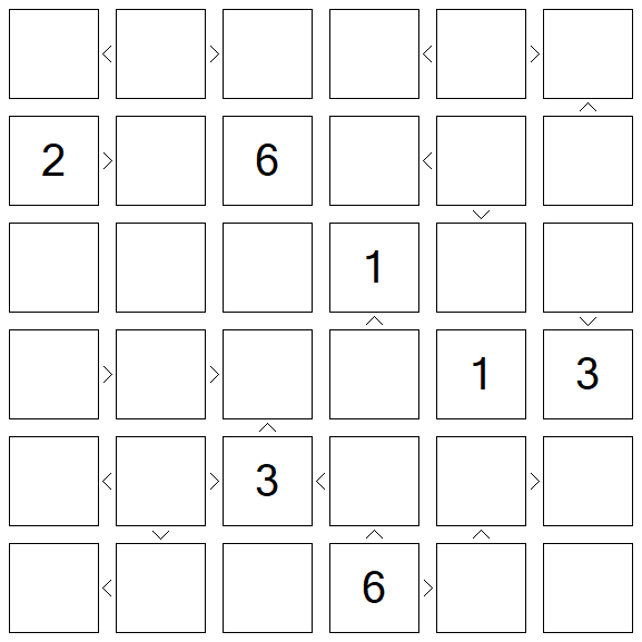 Futoshiki - Difícil