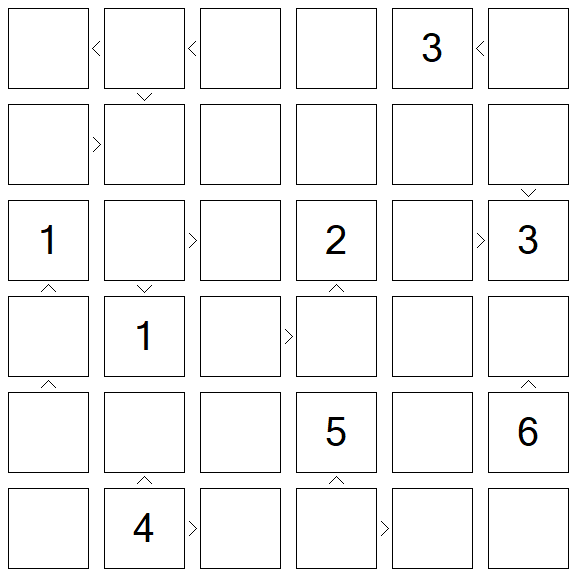 Futoshiki - Difícil