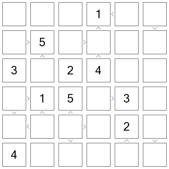 Futoshiki - Difícil