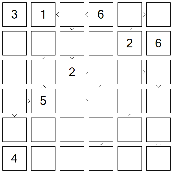 Futoshiki - Difícil