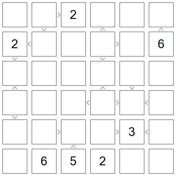 Futoshiki - Difícil