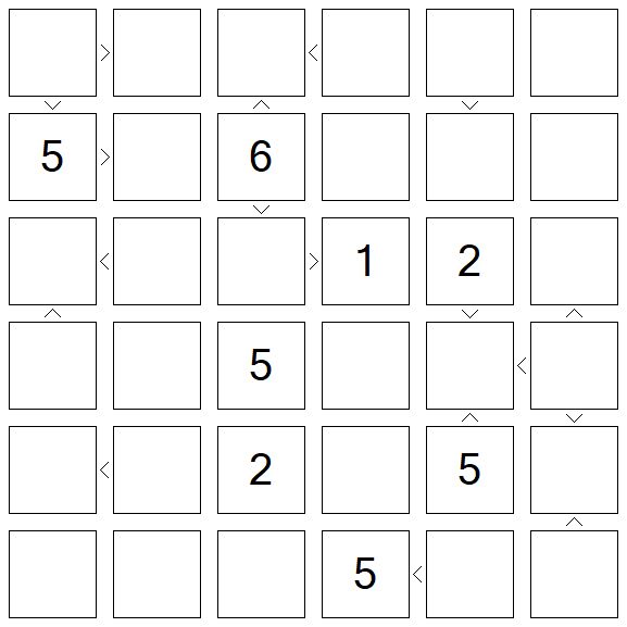 Futoshiki - Difícil