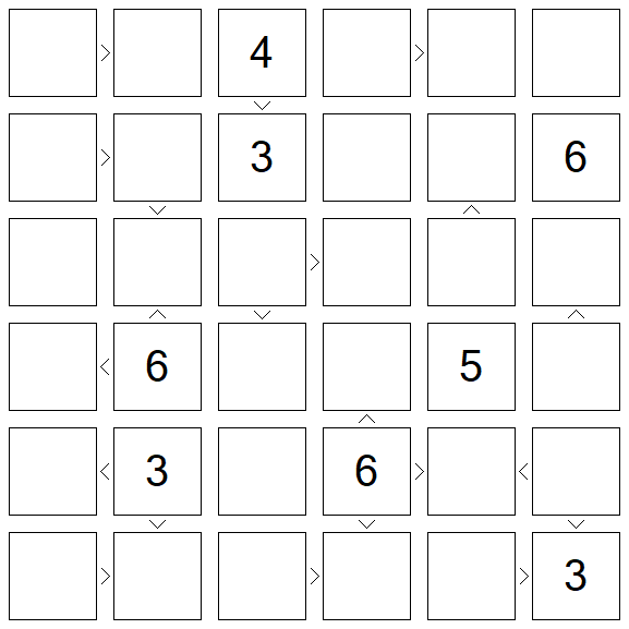 Futoshiki - Difícil