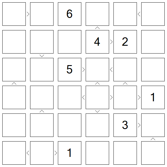 Futoshiki - Difícil