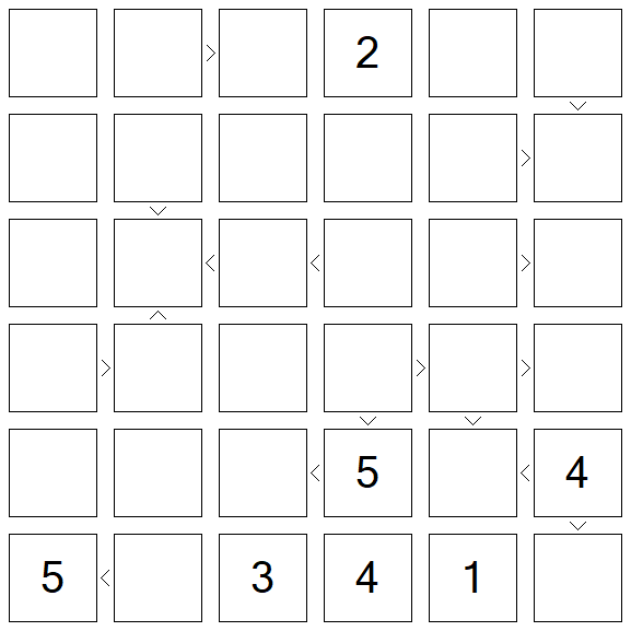 Futoshiki - Difícil
