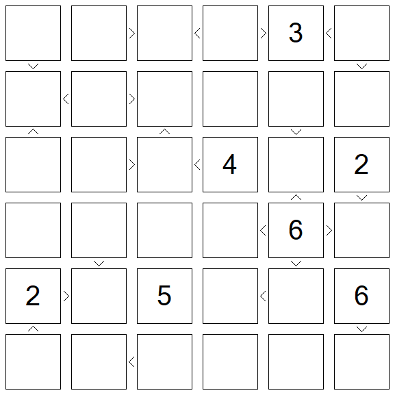 Futoshiki - Difícil