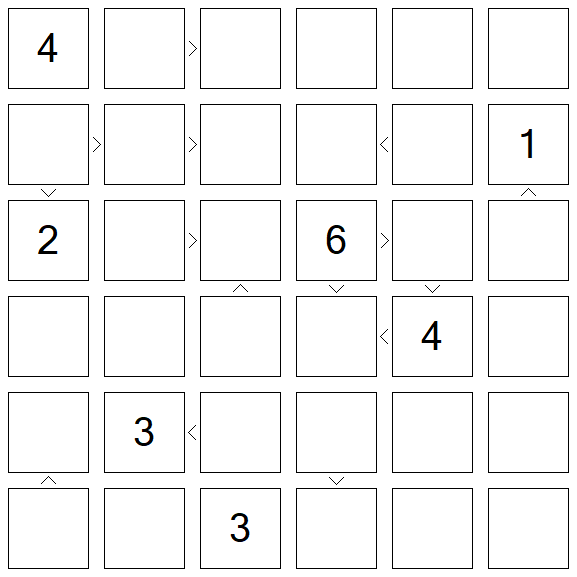 Futoshiki - Difícil
