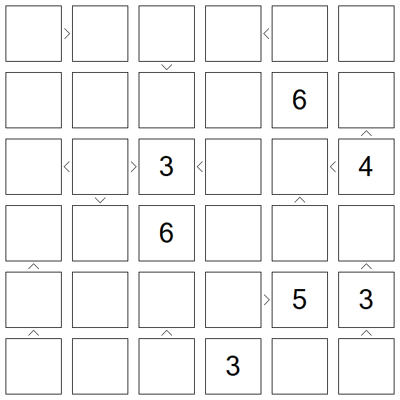 Futoshiki - Difícil