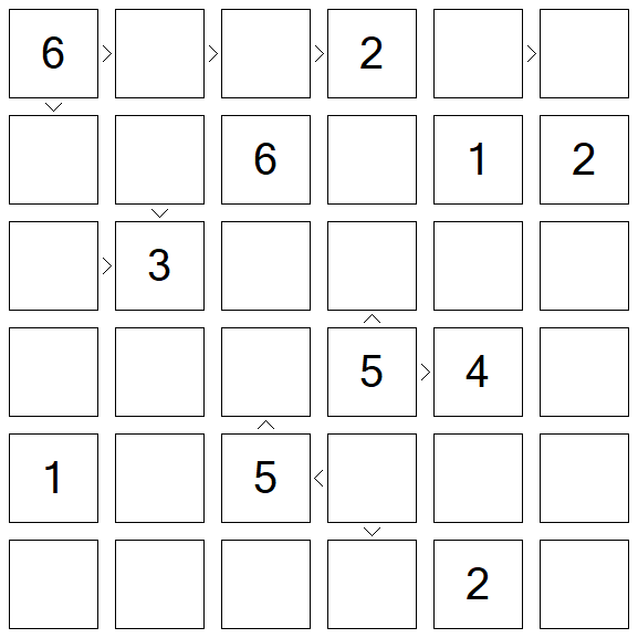 Futoshiki - Difficile