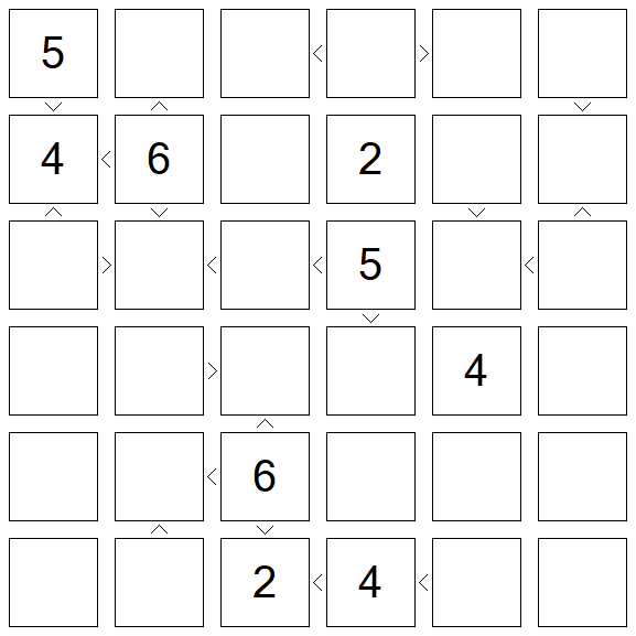 Futoshiki - Difficile